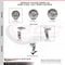 Service Caster 4 Inch Semi Steel Cast Iron Wheel Swivel Caster Set with Ball Bearings SCC SCC-20S420-SSB-4 - alternate 5